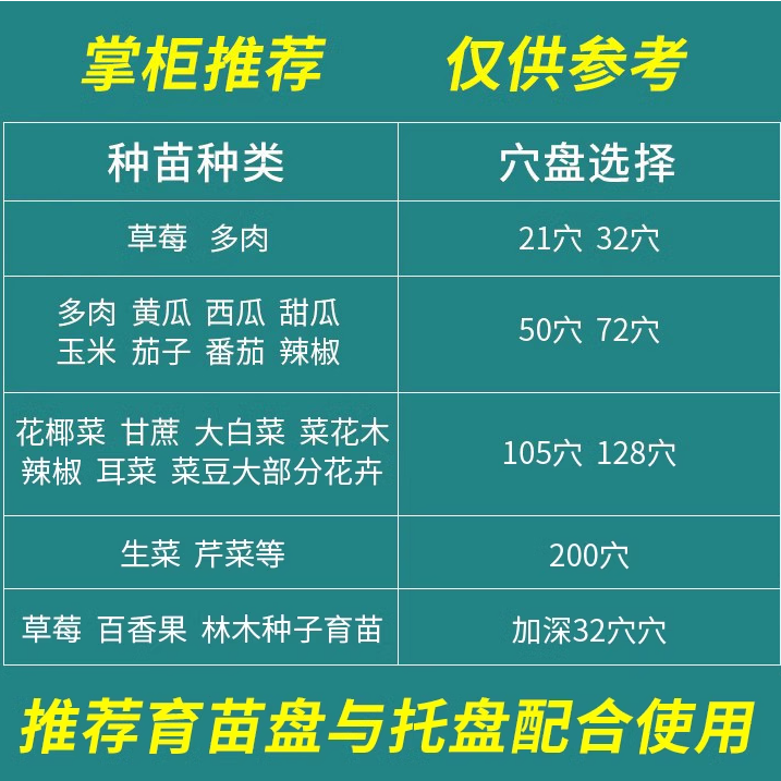 推荐育苗盘